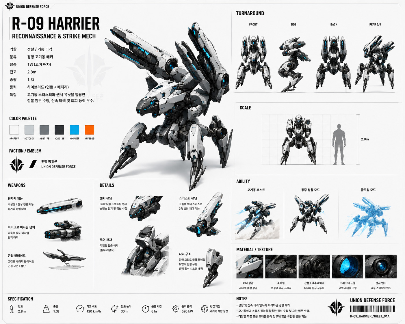 Mecha Concept Sheet